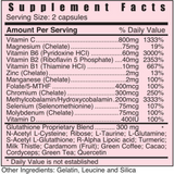 *DetoxiGenic is REPLACING #433 GCEL-INTRACELLULAR GLUTATHIONE
