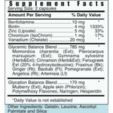 #875 SYNULIN-GLYCEMIC BALANCE