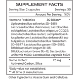 Hormone µBiomic