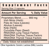 #39 GF-THYROID